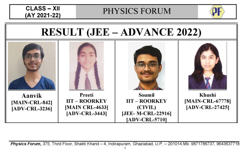 result jee adv 2022