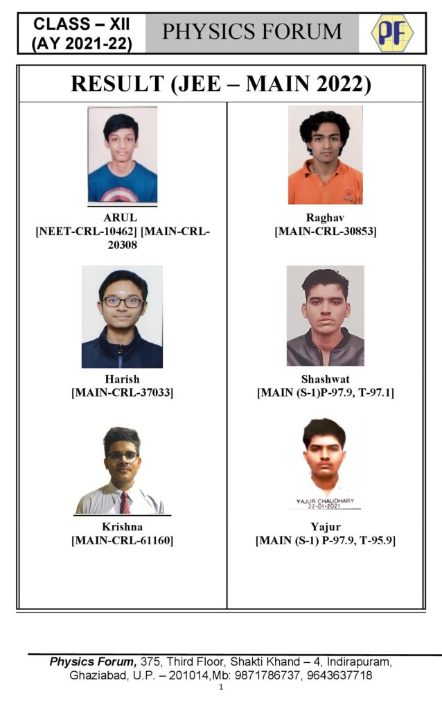 result jee main 2022