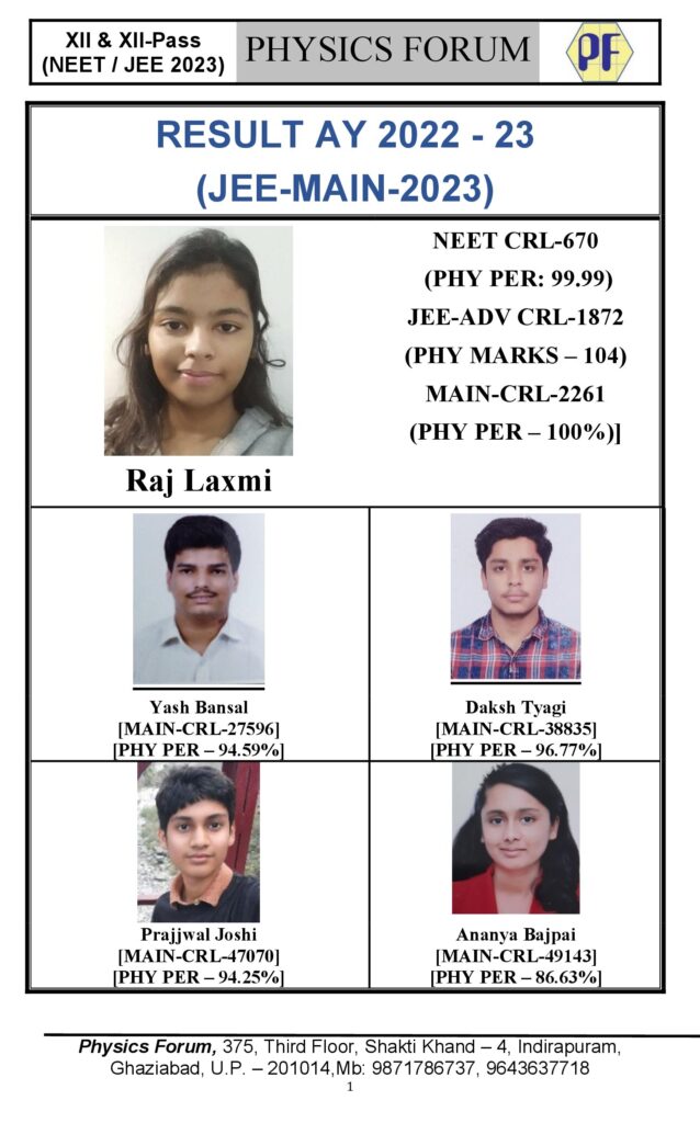 result jee main 2023 rev 2