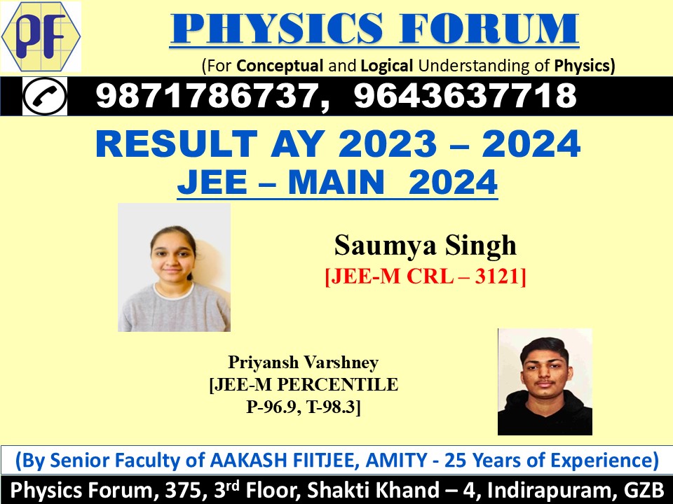 result jee main 2023 24