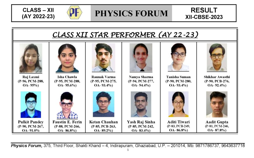 result xii cbse ay22 23 rev 2